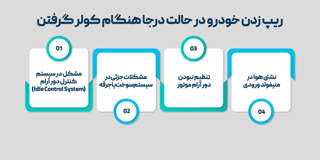 ریپ زدن خودرو در حالت درجا هنگام کولر گرفتن
